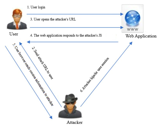 dd.png
